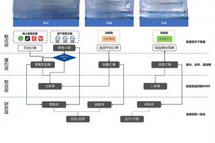 布伦森：因伤无法上场对精神是煎熬 我希望能够去帮助球队赢球