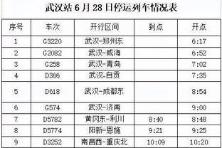 本赛季英超客场场均积分榜：曼城2.1分最多，枪军刺魔分列2-5位