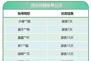 晃眼已然18载春秋！小罗晒照纪念18年前将金球奖带回诺坎普